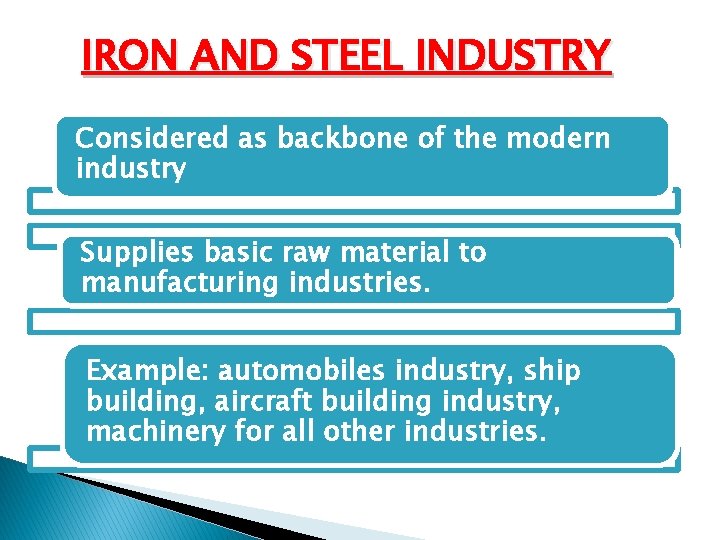 IRON AND STEEL INDUSTRY Considered as backbone of the modern industry Supplies basic raw