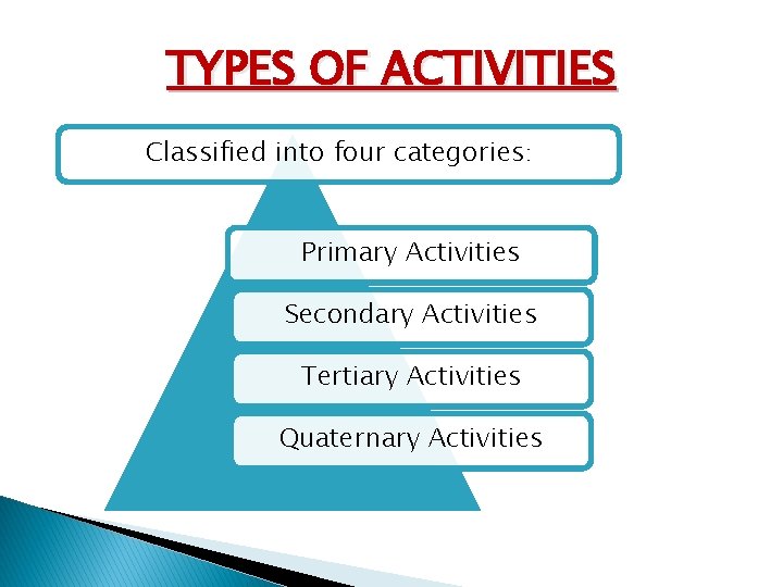 TYPES OF ACTIVITIES Classified into four categories: Primary Activities Secondary Activities Tertiary Activities Quaternary