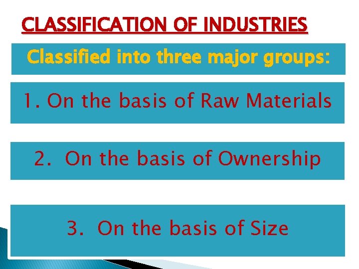 CLASSIFICATION OF INDUSTRIES Classified into three major groups: 1. On the basis of Raw