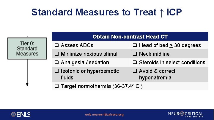 Standard Measures to Treat ↑ ICP Obtain Non-contrast Head CT q Assess ABCs q
