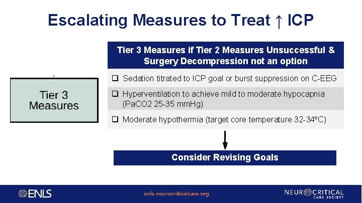 Escalating Measures to Treat ↑ ICP Tier 3 Measures if Tier 2 Measures Unsuccessful