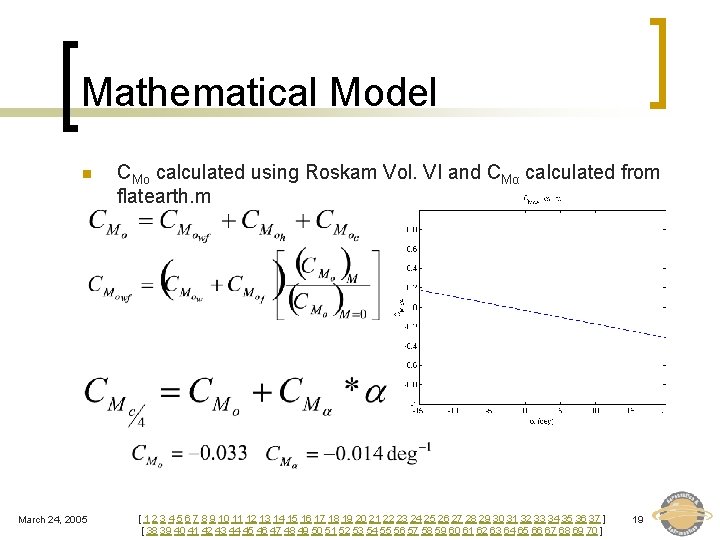 Mathematical Model n March 24, 2005 CMo calculated using Roskam Vol. VI and CMα