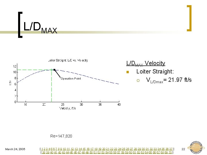 L/DMAX Operation Point L/DMAX Velocity n Loiter Straight: ¡ VL/Dmax= 21. 97 ft/s Re=147,