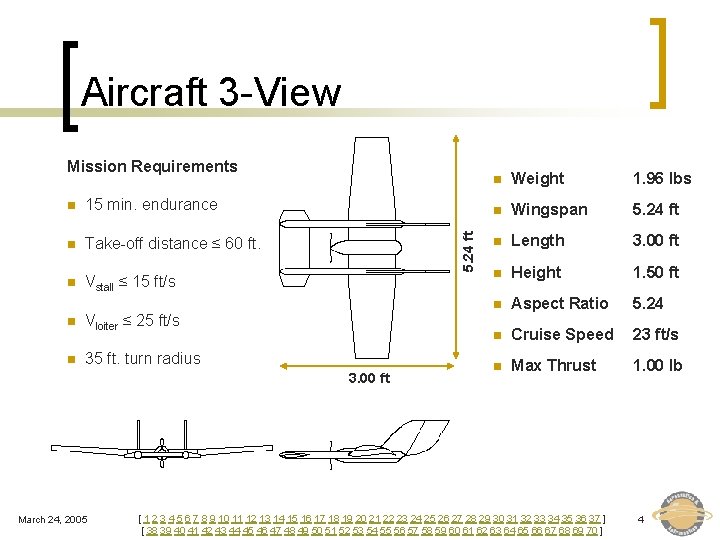 Aircraft 3 -View n 15 min. endurance n Take-off distance ≤ 60 ft. n