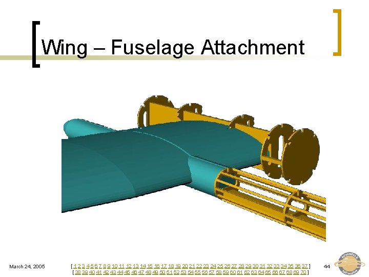 Wing – Fuselage Attachment March 24, 2005 [ 1 2 3 4 5 6