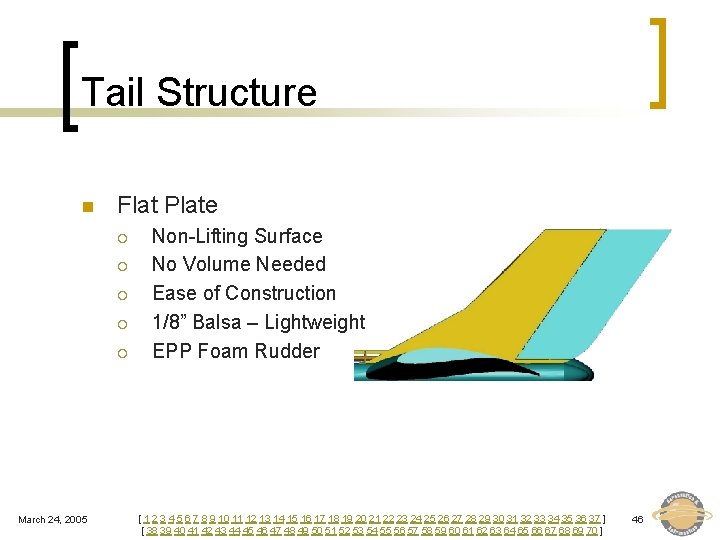 Tail Structure n Flat Plate ¡ ¡ ¡ March 24, 2005 Non-Lifting Surface No