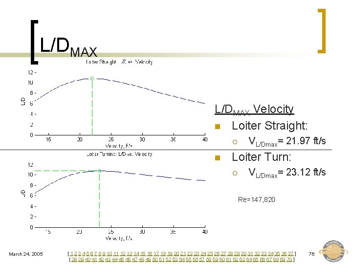 L/DMAX Velocity n Loiter Straight: ¡ n VL/Dmax= 21. 97 ft/s Loiter Turn: ¡