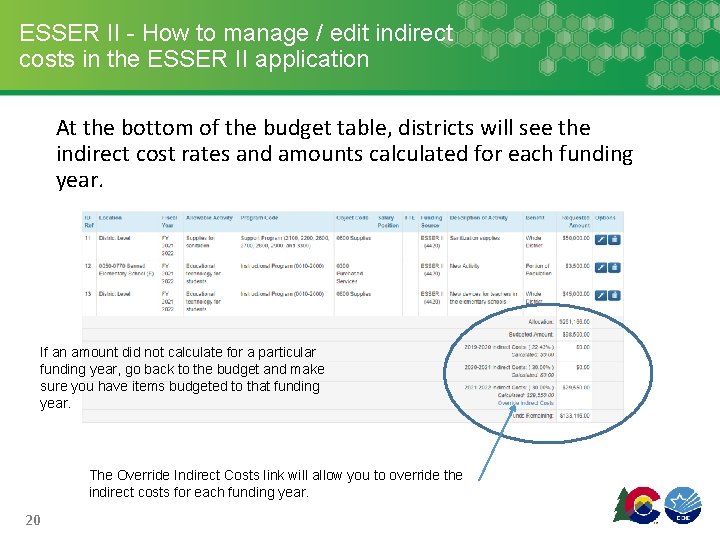 ESSER II - How to manage / edit indirect costs in the ESSER II