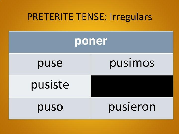 PRETERITE TENSE: Irregulars poner puse pusimos pusiste puso pusieron 