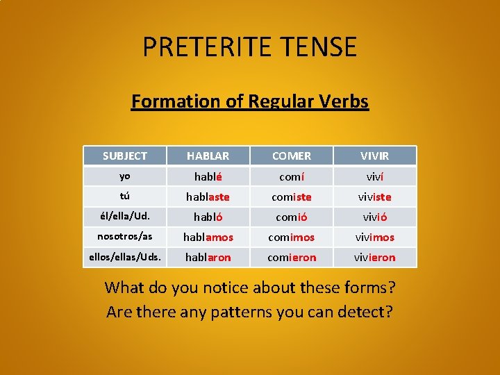 PRETERITE TENSE Formation of Regular Verbs SUBJECT HABLAR COMER VIVIR yo hablé comí viví