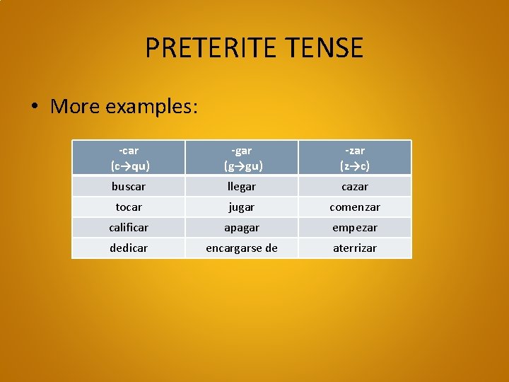 PRETERITE TENSE • More examples: -car (c→qu) -gar (g→gu) -zar (z→c) buscar llegar cazar