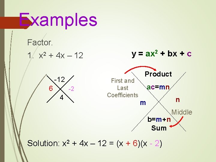 Examples Factor. 1. x 2 + 4 x – 12 -12 6 -2 4