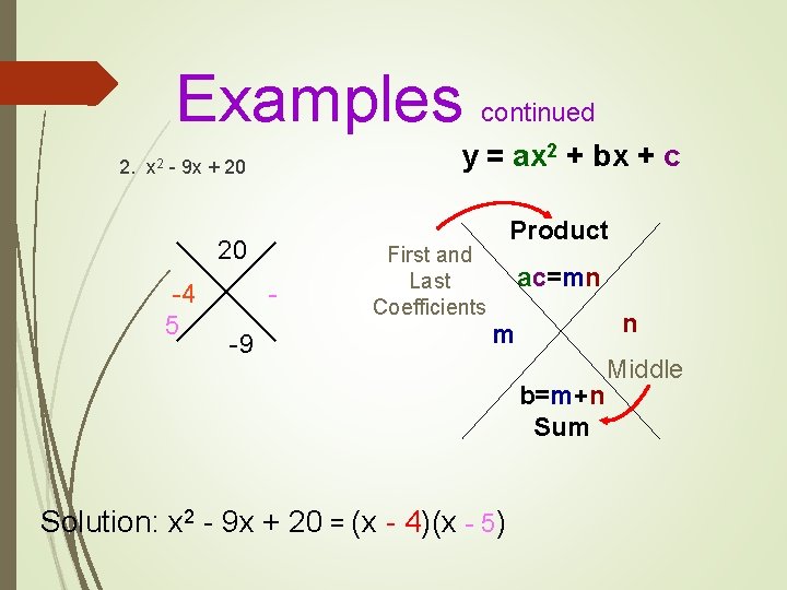 Examples 2. x 2 y = ax 2 + bx + c - 9