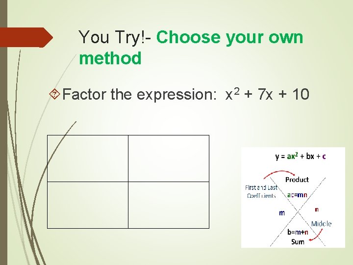 You Try!- Choose your own method Factor the expression: x 2 + 7 x