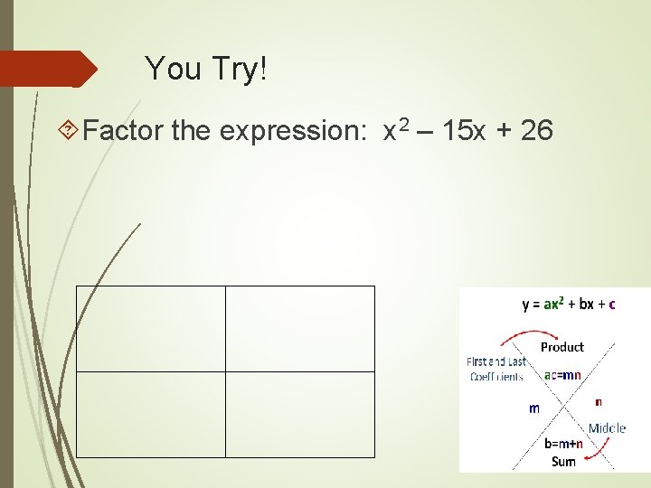 You Try! Factor the expression: x 2 – 15 x + 26 