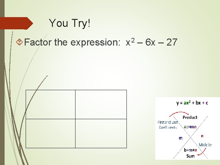 You Try! Factor the expression: x 2 – 6 x – 27 