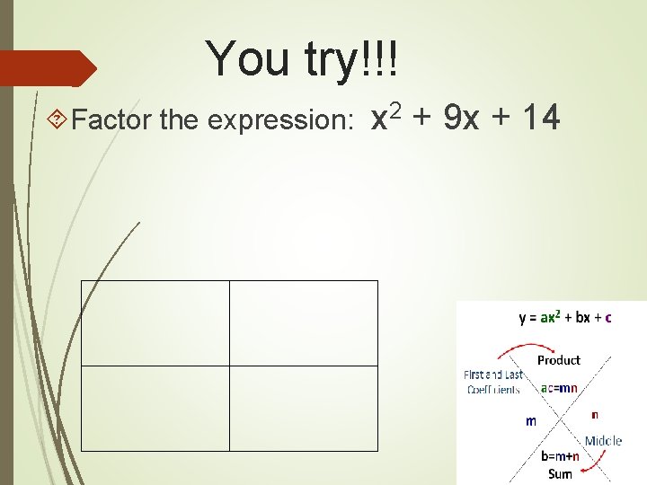 You try!!! Factor the expression: x 2 + 9 x + 14 