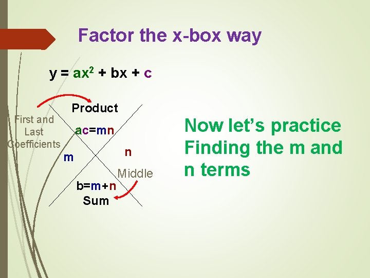 Factor the x-box way y = ax 2 + bx + c First and