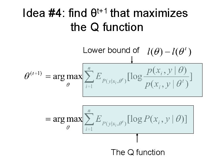 Idea #4: find θt+1 that maximizes the Q function Lower bound of The Q