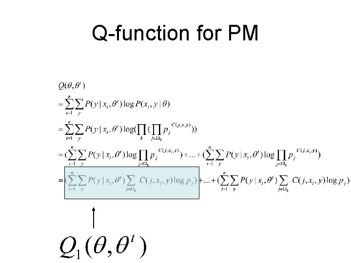 Q-function for PM 