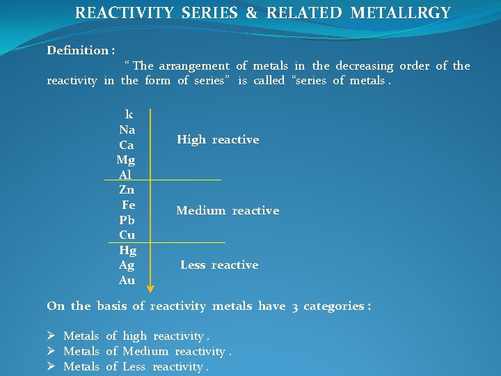 REACTIVITY SERIES & RELATED METALLRGY Definition : “ The arrangement of metals in the