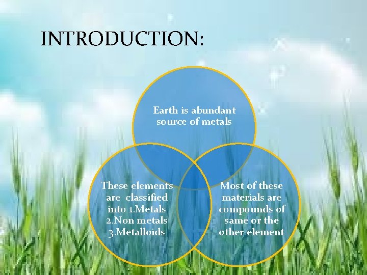 INTRODUCTION: Earth is abundant source of metals These elements are classified into 1. Metals