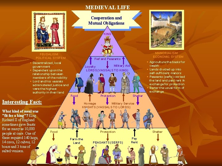 MEDIEVAL LIFE Cooperation and Mutual Obligations KING FEUDALISM: POLITICAL SYSTEM § Decentralized, local government