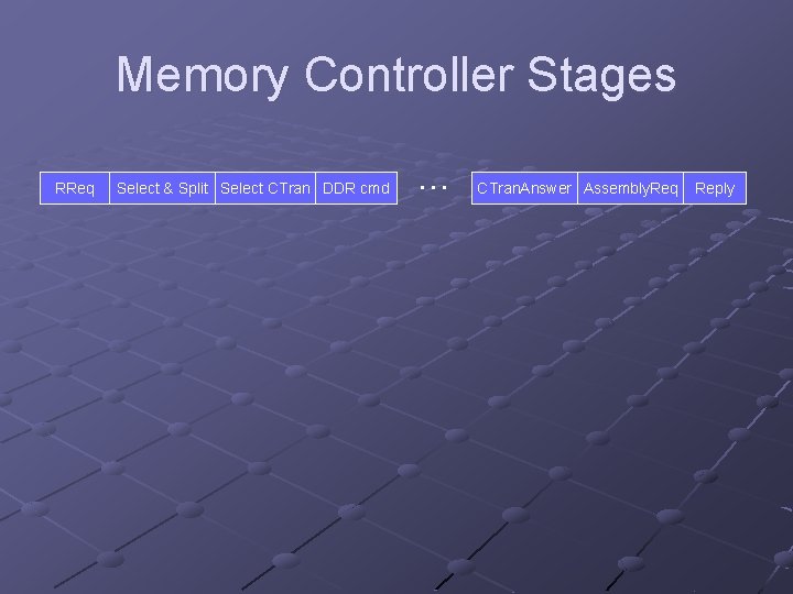 Memory Controller Stages RReq Select & Split Select CTran DDR cmd . . .