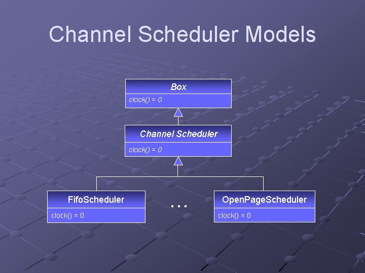 Channel Scheduler Models Box clock() = 0 Channel Scheduler clock() = 0 Fifo. Scheduler