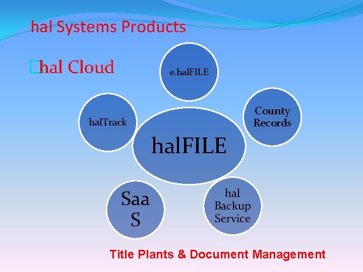 hal Systems Products �hal Cloud e. hal. FILE County Records hal. Track hal. FILE