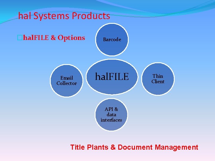 hal Systems Products �hal. FILE & Options Email Collector Barcode hal. FILE Thin Client