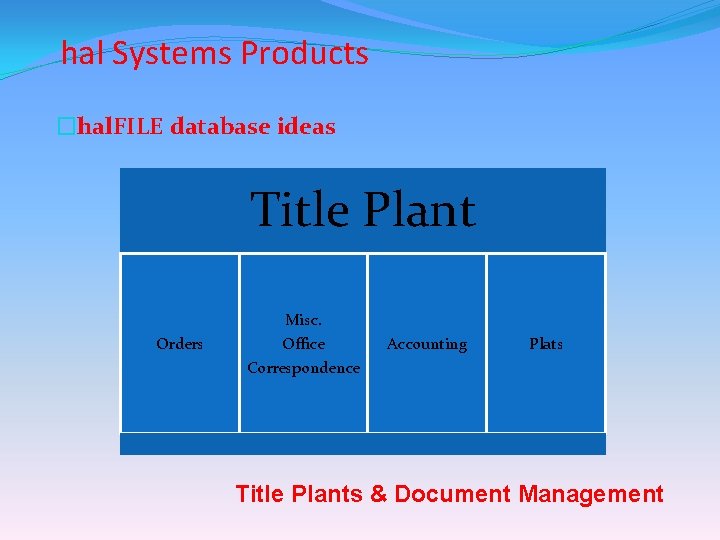 hal Systems Products �hal. FILE database ideas Title Plant Orders Misc. Office Accounting Plats