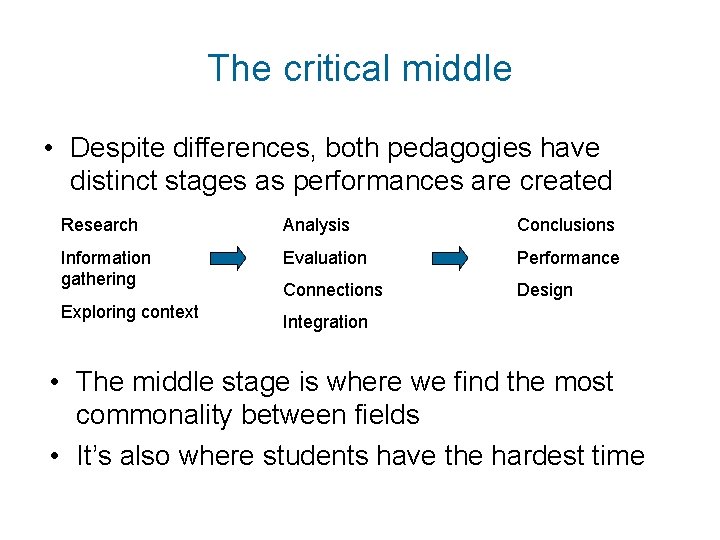 The critical middle • Despite differences, both pedagogies have distinct stages as performances are