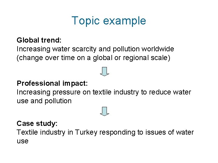 Topic example Global trend: Increasing water scarcity and pollution worldwide (change over time on