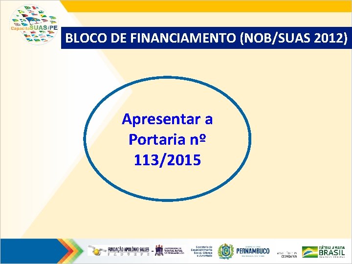 BLOCO DE FINANCIAMENTO (NOB/SUAS 2012) Apresentar a Portaria nº 113/2015 