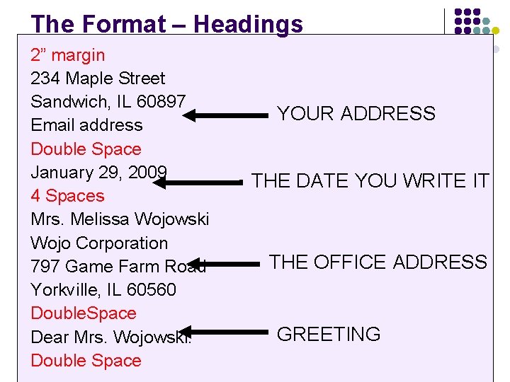 The Format – Headings 2” margin 234 Maple Street Sandwich, IL 60897 Email address