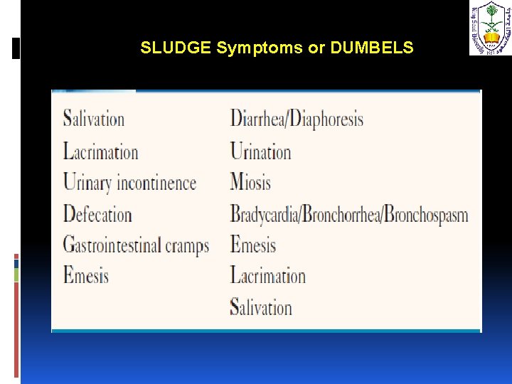 SLUDGE Symptoms or DUMBELS 