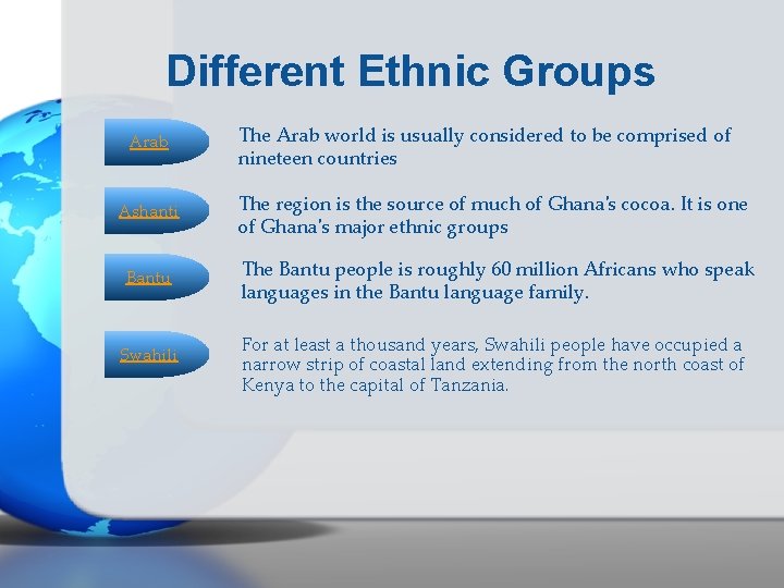 Different Ethnic Groups Arab The Arab world is usually considered to be comprised of