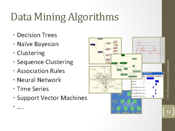  • Decision Trees • Naïve Bayesian • Clustering • Sequence Clustering • Association