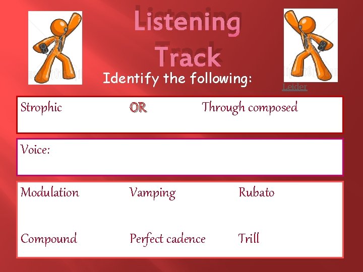 Listening Track Identify the following: Strophic OR Leider Through composed Voice: Modulation Vamping Rubato Listening Track Identify the following: Strophic OR Leider Through composed Voice: Modulation Vamping Rubato