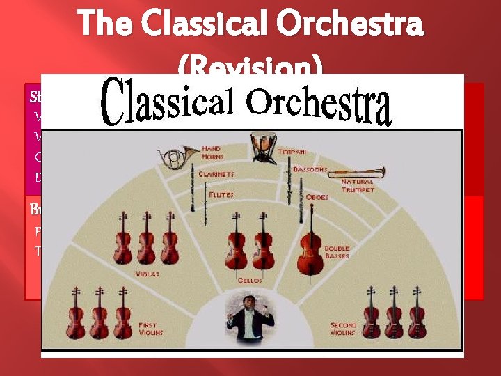 Strings The Classical Orchestra (Revision) Violins Viola Cello Double Bass Brass French Horns Trumpet