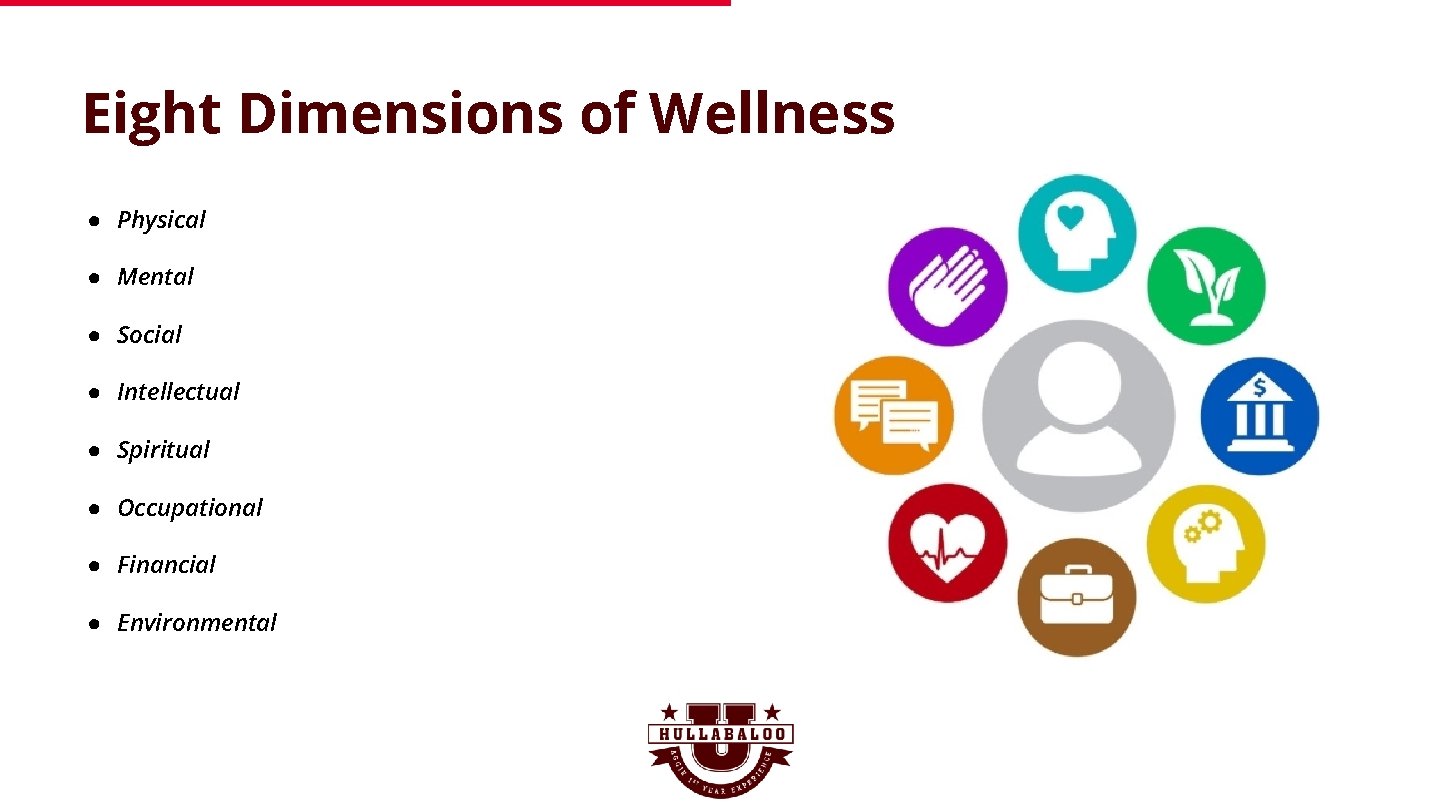 Eight Dimensions of Wellness ● Physical ● Mental ● Social ● Intellectual ● Spiritual