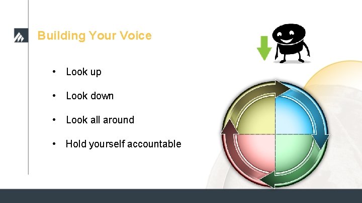 Building Your Voice • Look up • Look down • Look all around • Building Your Voice • Look up • Look down • Look all around •
