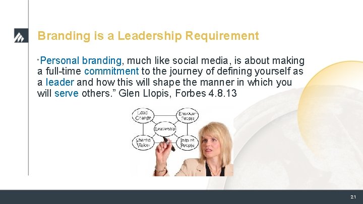Branding is a Leadership Requirement “Personal branding, much like social media, is about making Branding is a Leadership Requirement “Personal branding, much like social media, is about making