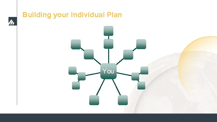 Building your Individual Plan You Building your Individual Plan You