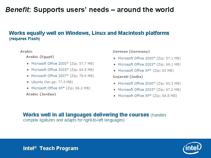 Benefit: Supports users’ needs – around the world Works equally well on Windows, Linux