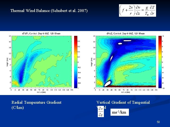 Thermal Wind Balance (Schubert et al. 2007) Radial Temperature Gradient (C/km) Vertical Gradient of