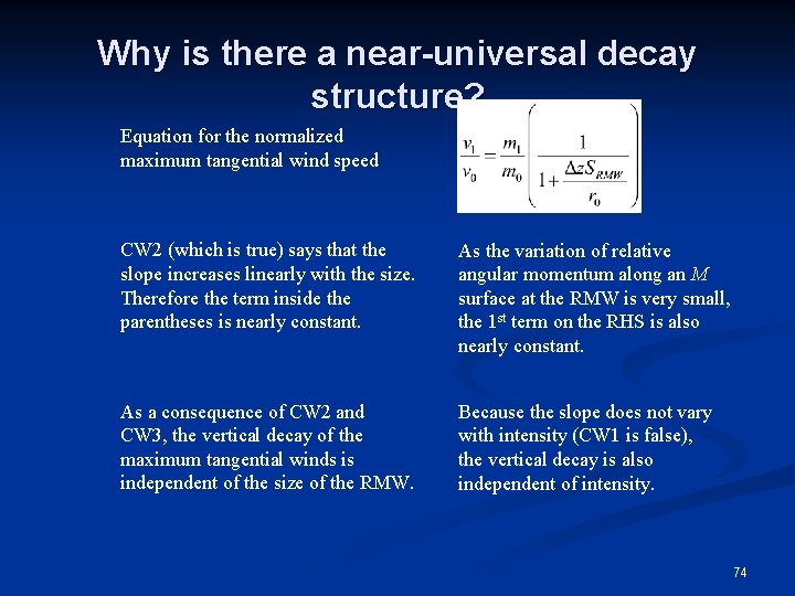 Why is there a near-universal decay structure? Equation for the normalized maximum tangential wind