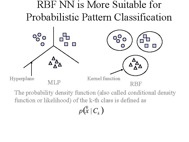 RBF NN is More Suitable for Probabilistic Pattern Classification Hyperplane MLP Kernel function RBF