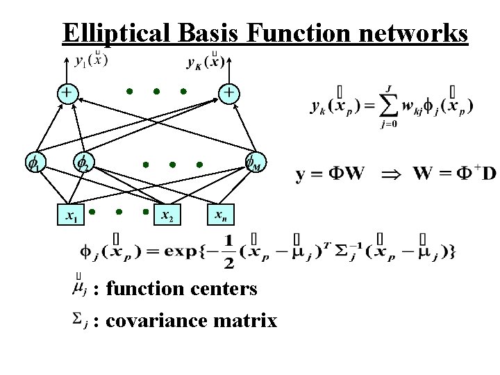 Elliptical Basis Function networks : function centers : covariance matrix 